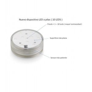 LED Multifuncion
