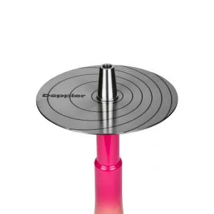 Amotion Doppler